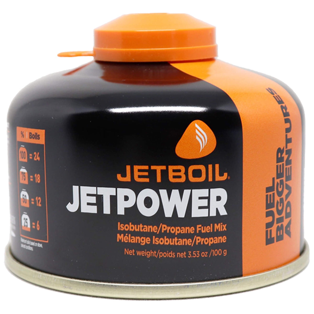 JetPower Fuel 100G