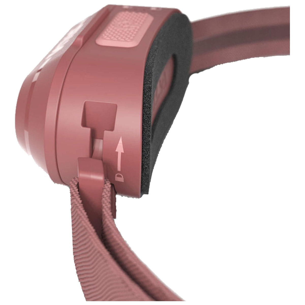 Smini Headlamp