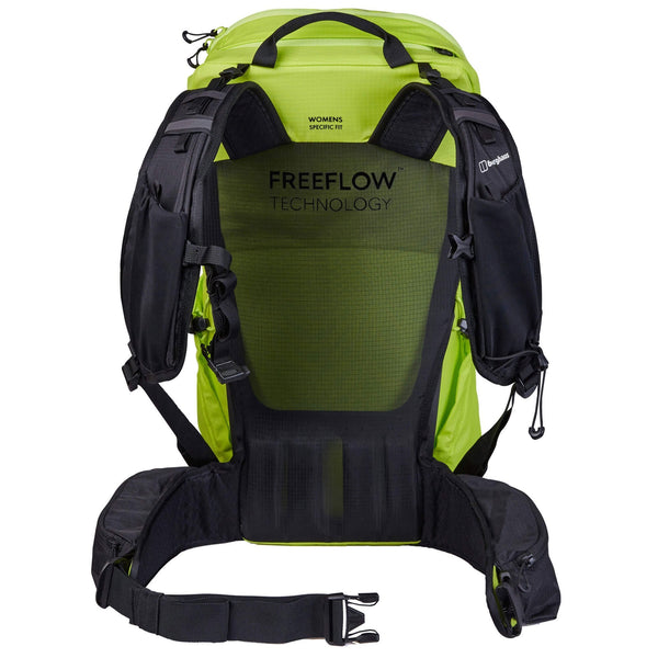 Remote Hike F23