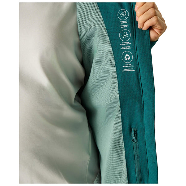 Womens Oklarna