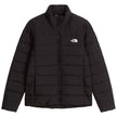 Womens Aconcagua Jacket